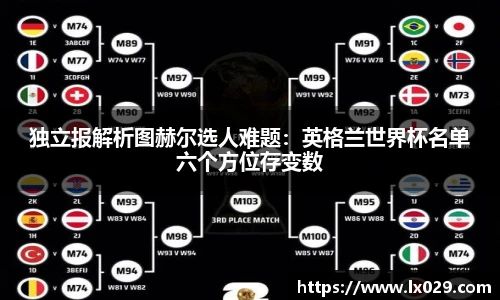 独立报解析图赫尔选人难题：英格兰世界杯名单六个方位存变数